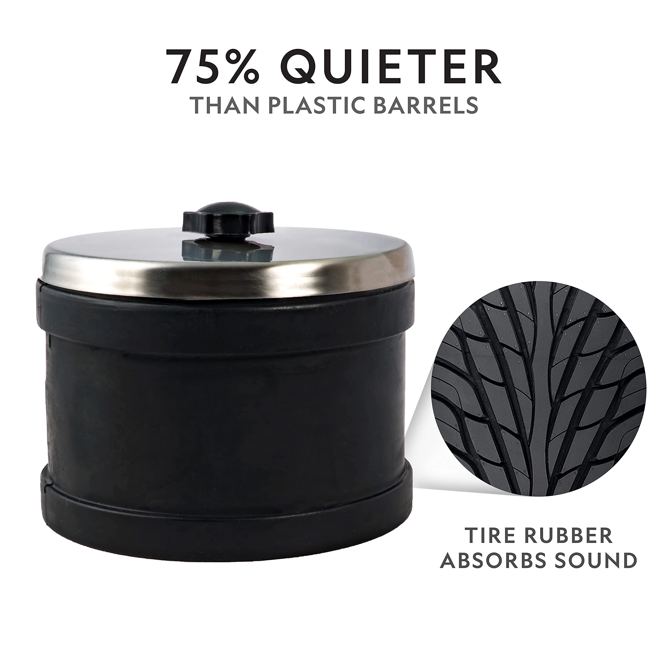 Professional Rock Tumbler Kit - Geology 8 years+