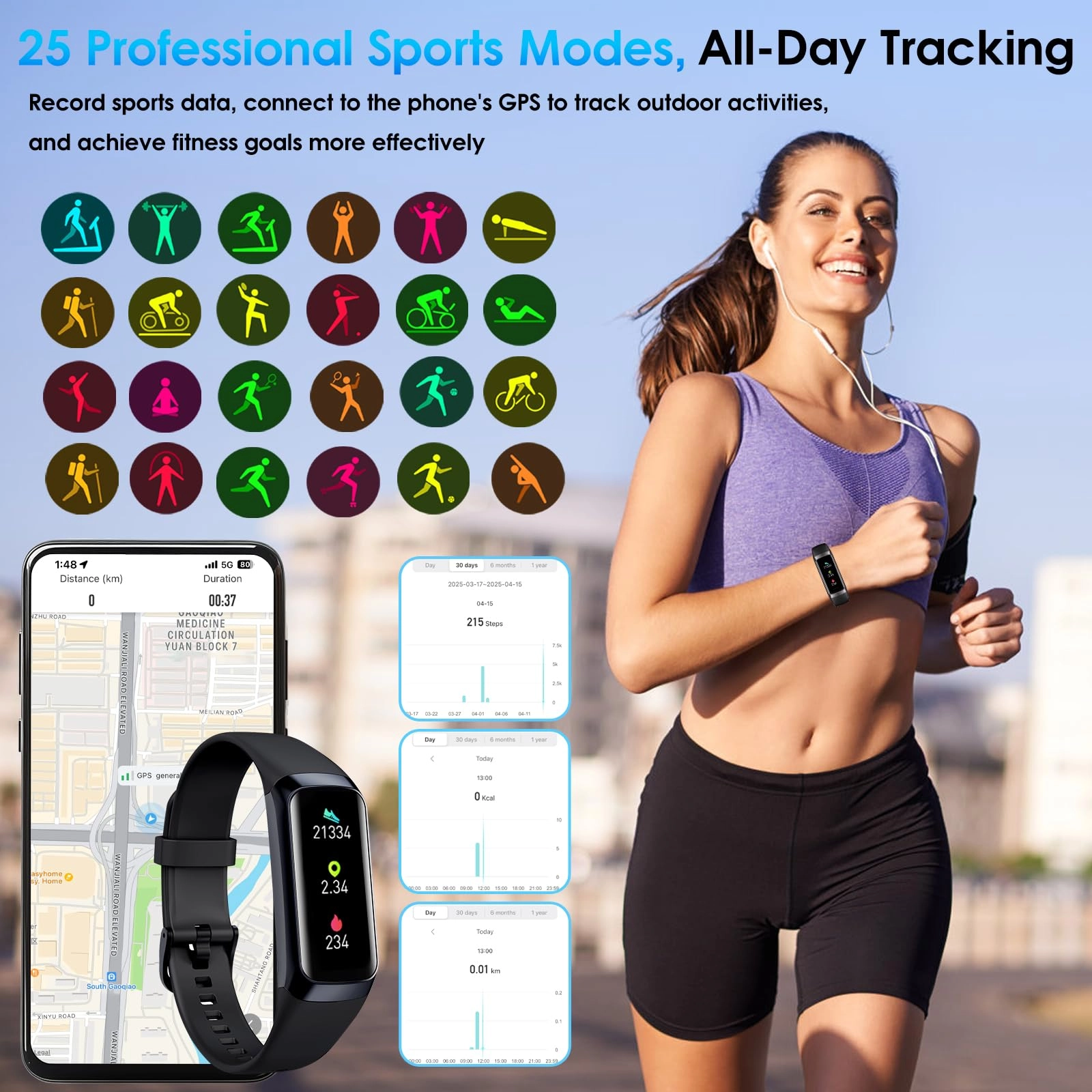 Fitness Tracker ABS GPS
