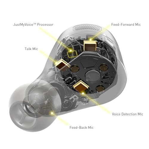 EAH-AZ60 Wireless Earbud