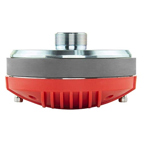 PRODR2