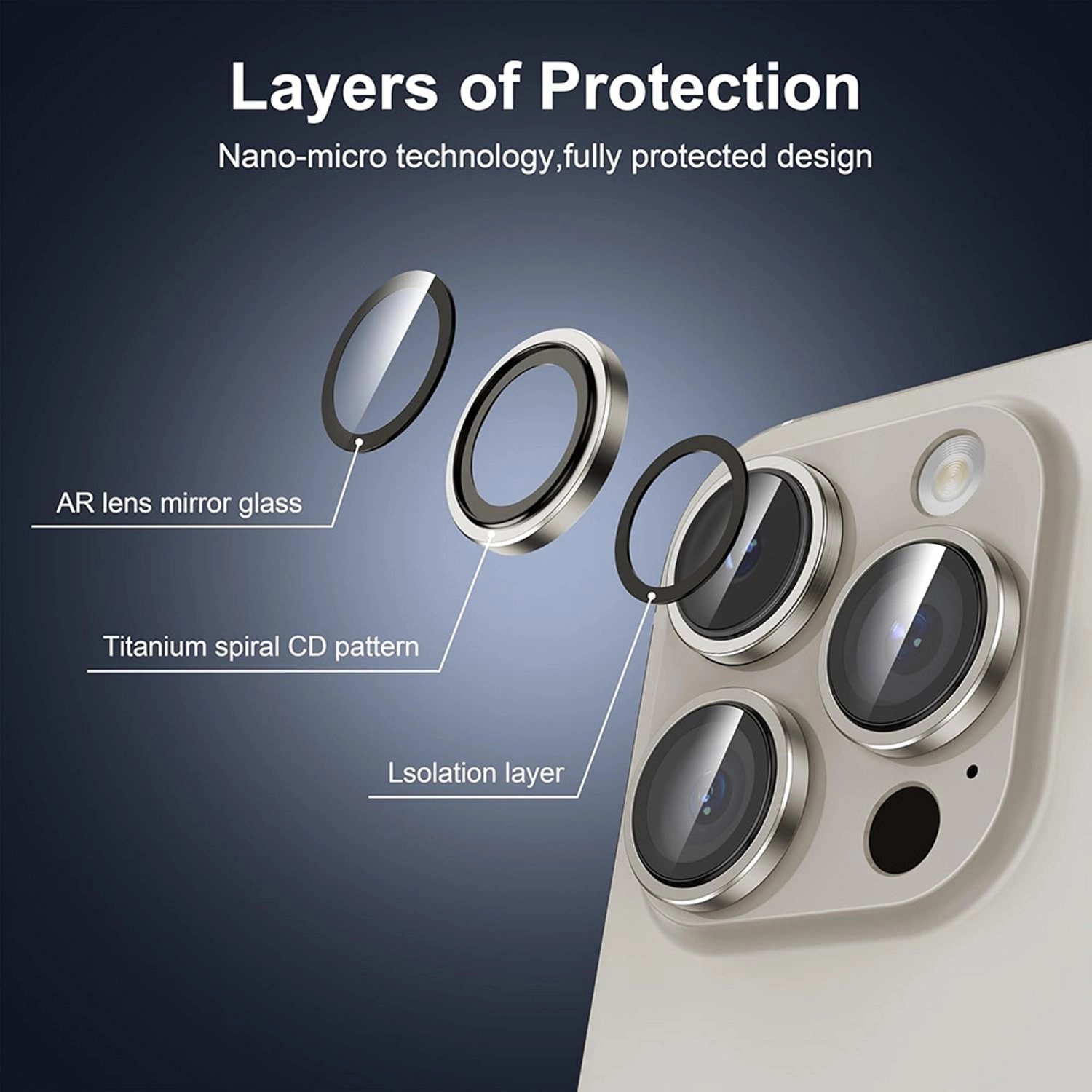 Clear Camera Lens Protector for iPhone 15 Pro Max