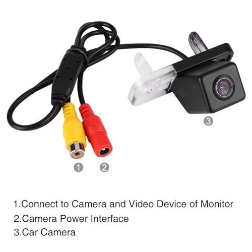 Car Rear View Camera
