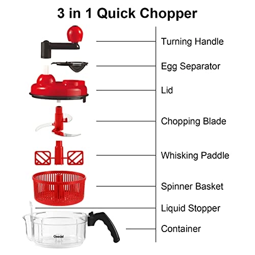Food Chopper