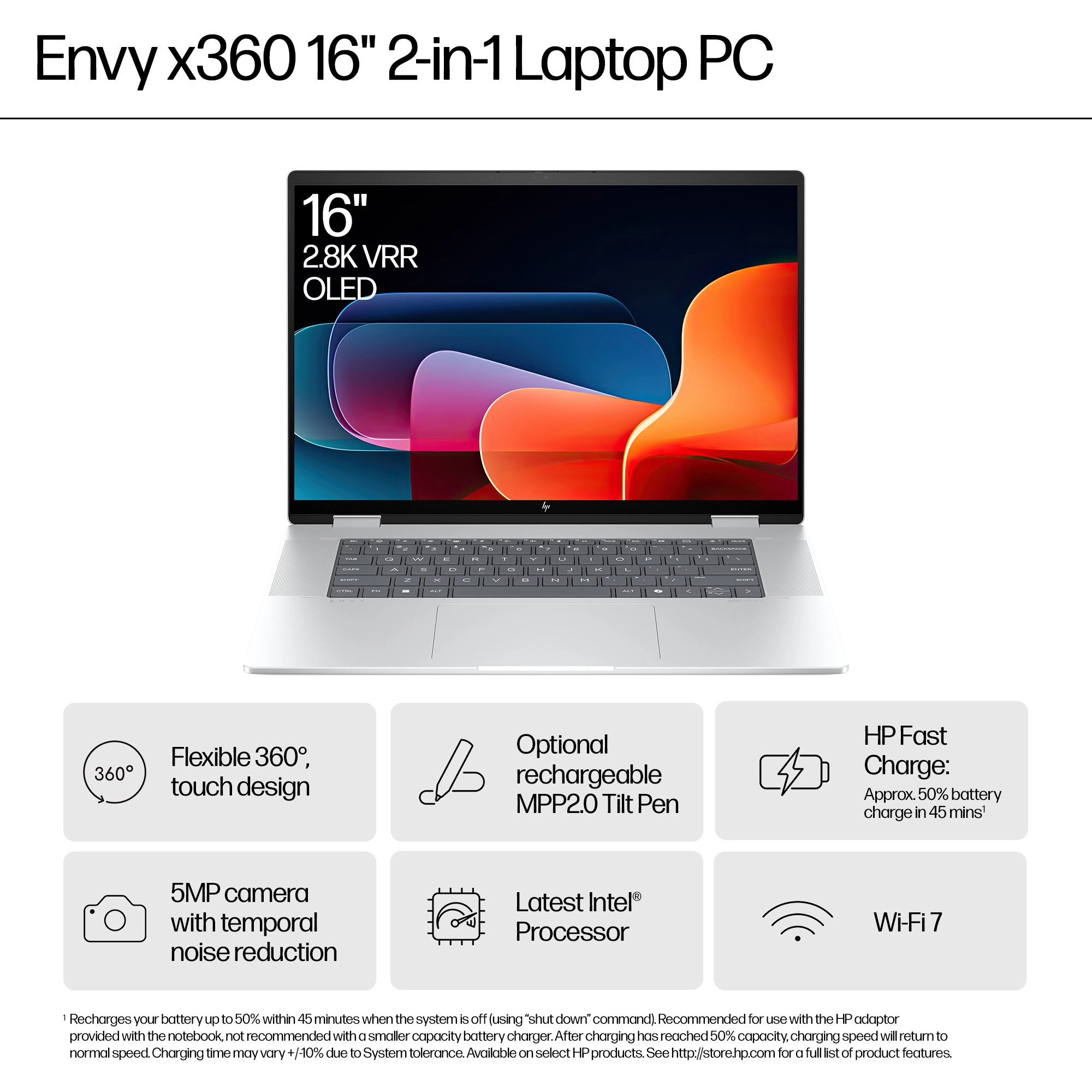 Envy x360 9R1K0UA - 15.6'' Core Ultra 7 155U 16GB DDR5 512GB SSD