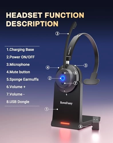 R02-P - Wireless Headset