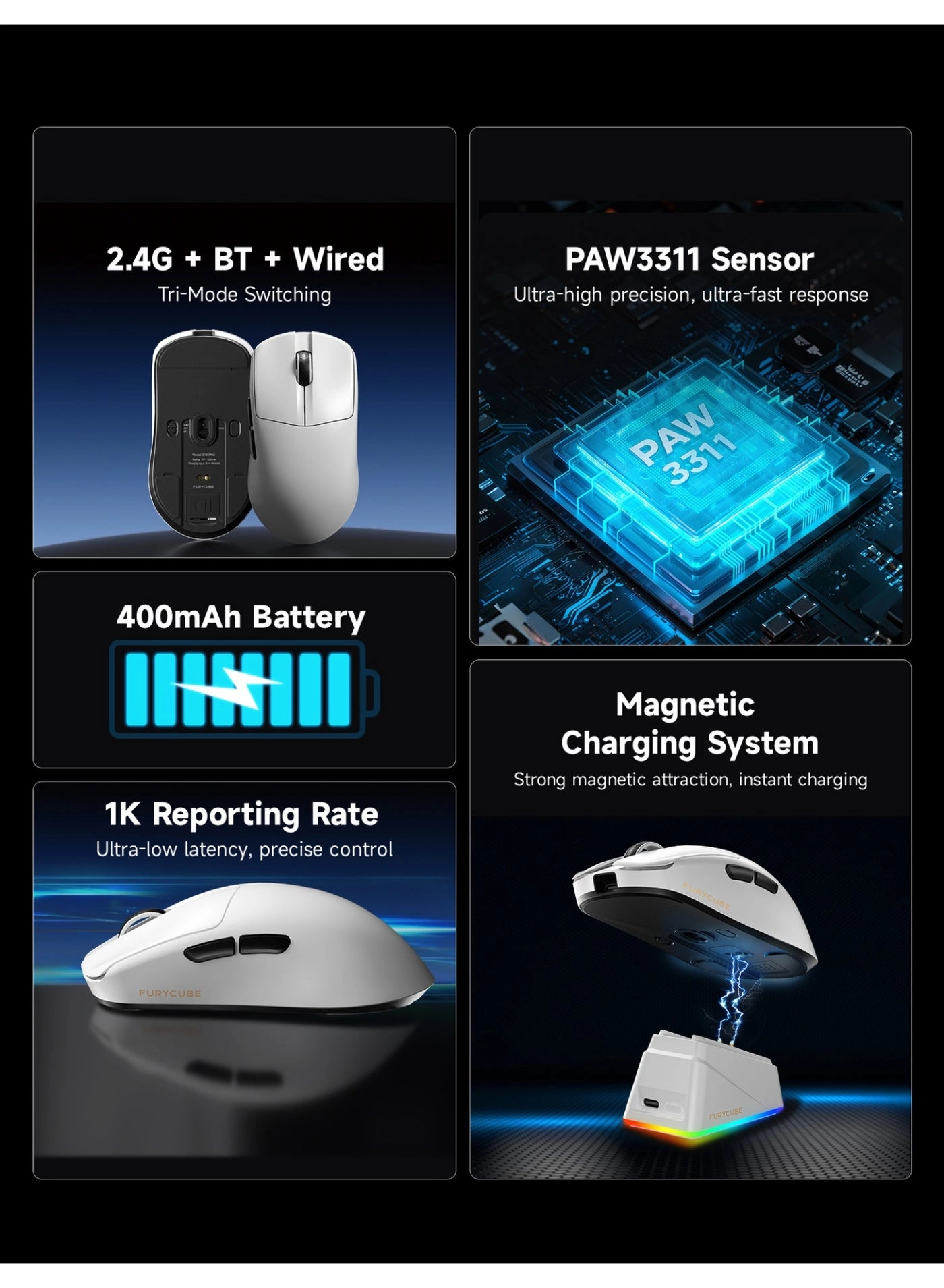 G13Pro - Bluetooth/Wireless