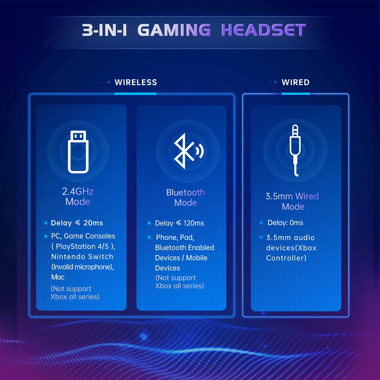 Captain 300 Wireless Headset