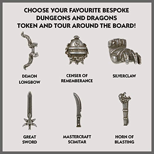 Monopoly: Dungeons and Dragons