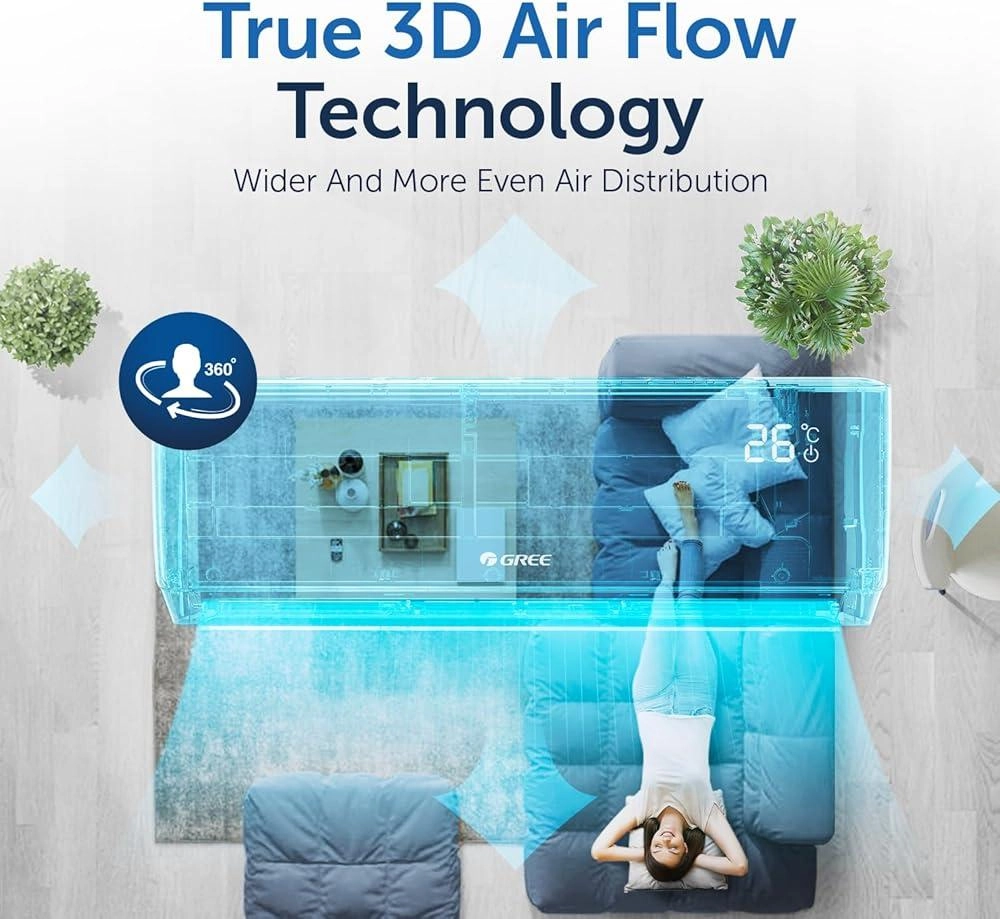 GR-SHIMO-18C3 - 2720 watts