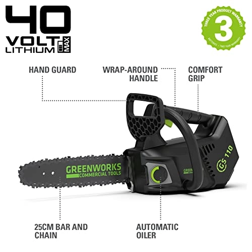 GD40TCS - 1000 watts