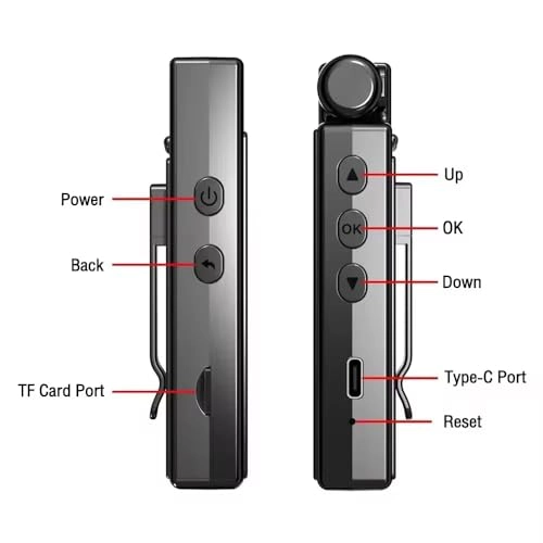 Pocket Camera - 1080P 8GB - 128GB