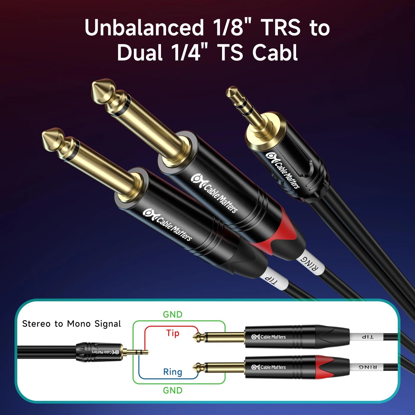 3.5mm TRS to Dual 6.35mm TS Breakout Cable - 3ft