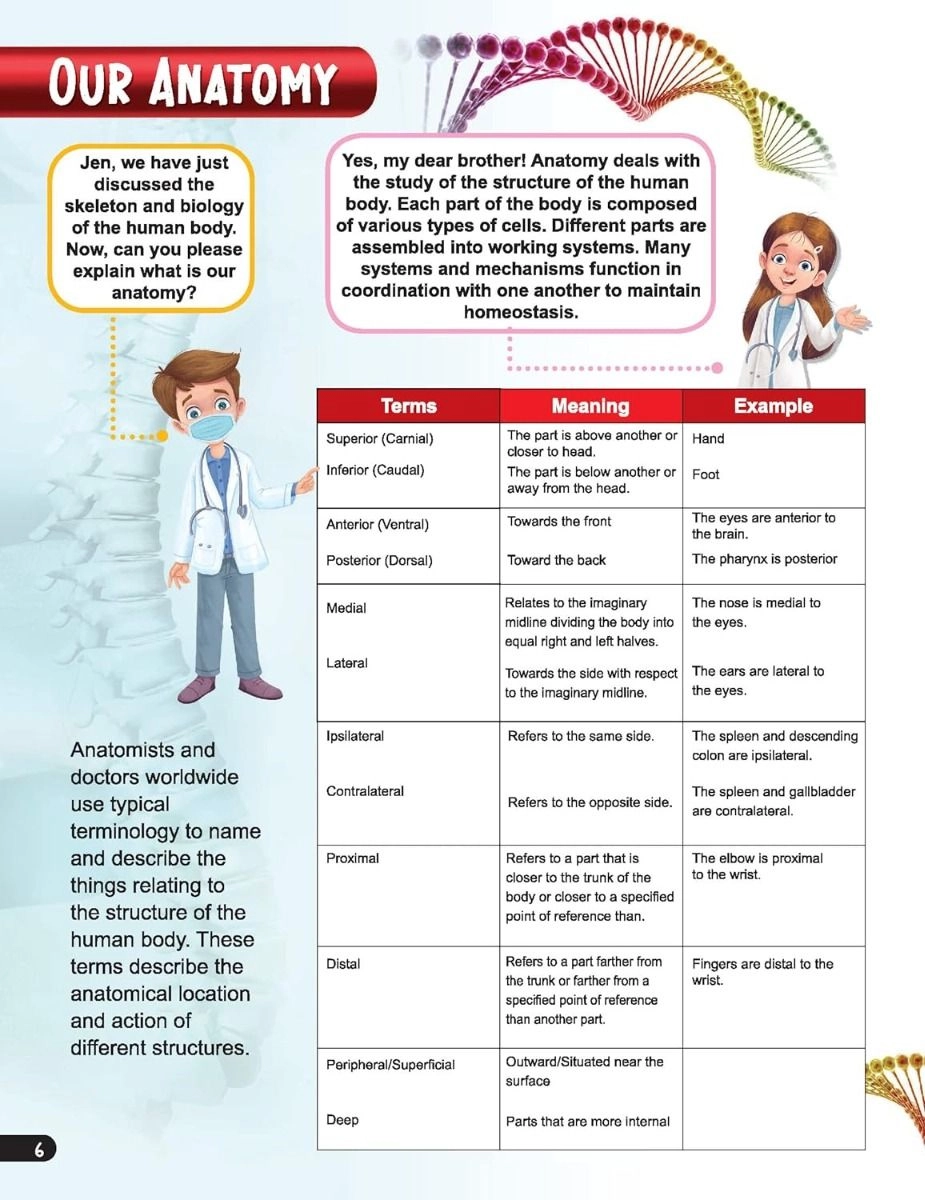 Explore Human Body Encyclopedia - 6+