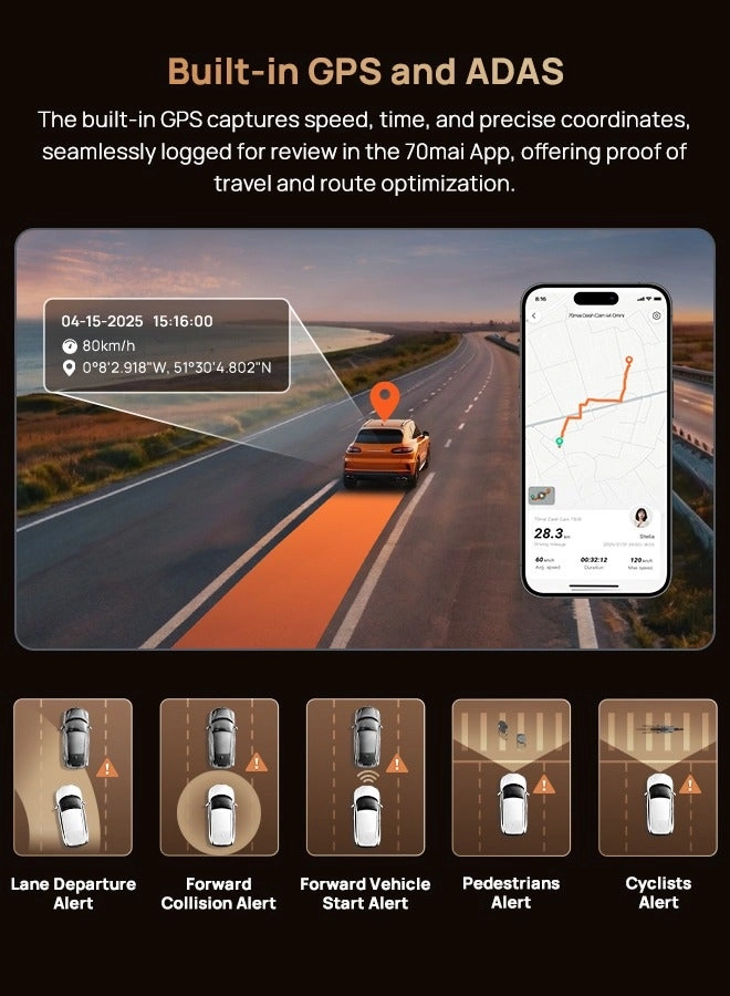 T800 - 4K 2160P 2160P 1080P