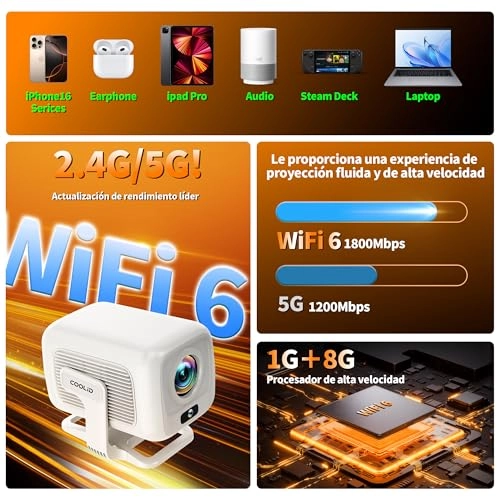 C3 200LM 1920 x 1080