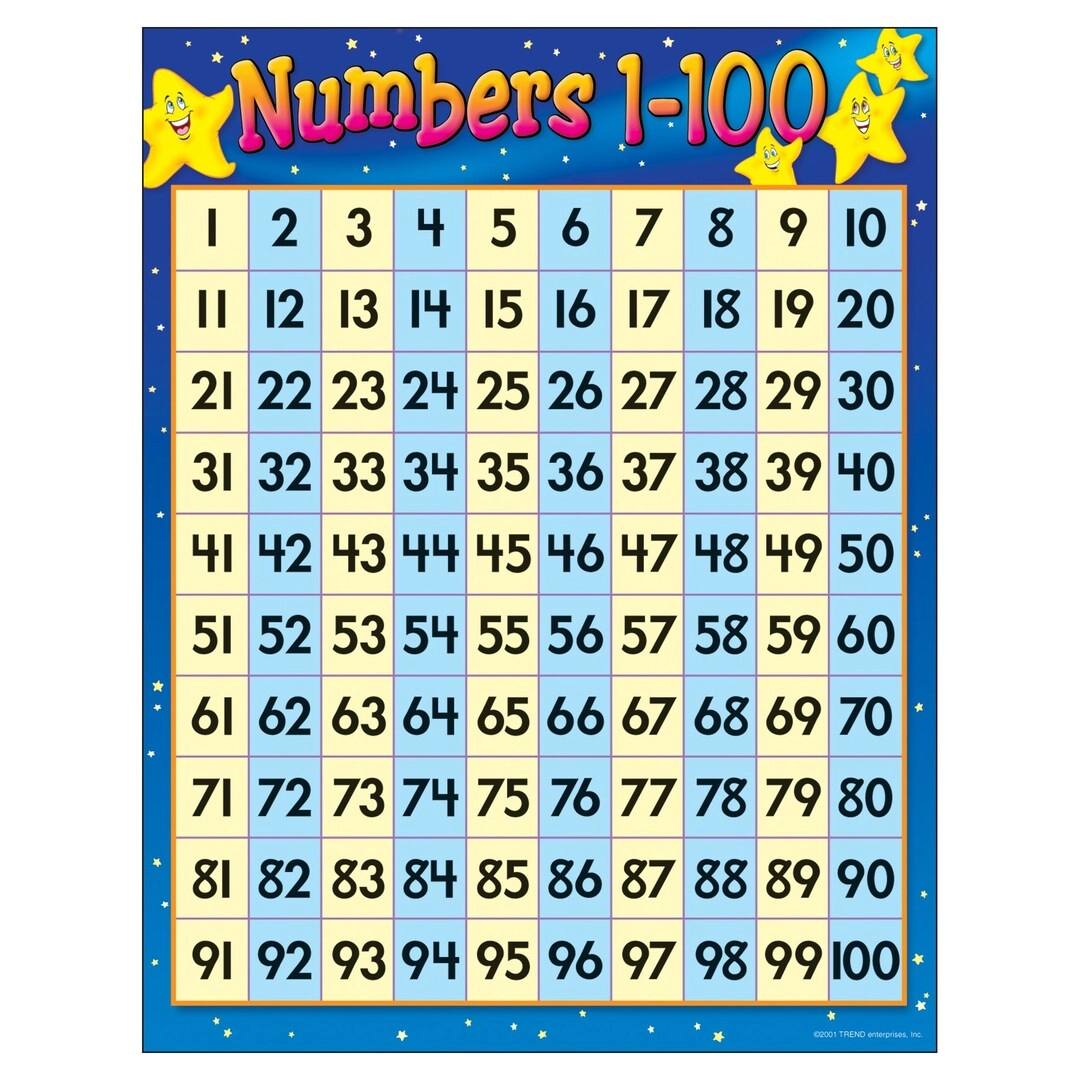 MZA STORES Numbers 1100