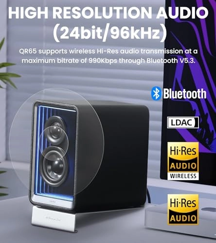 QR65 - 70 Watt