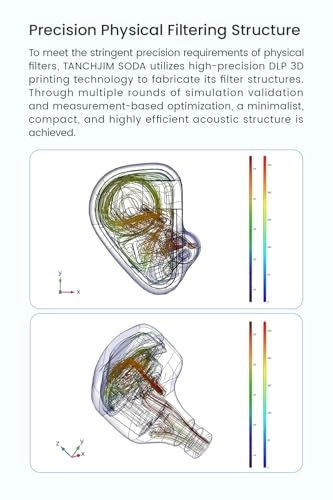 SODA Wired Headphone