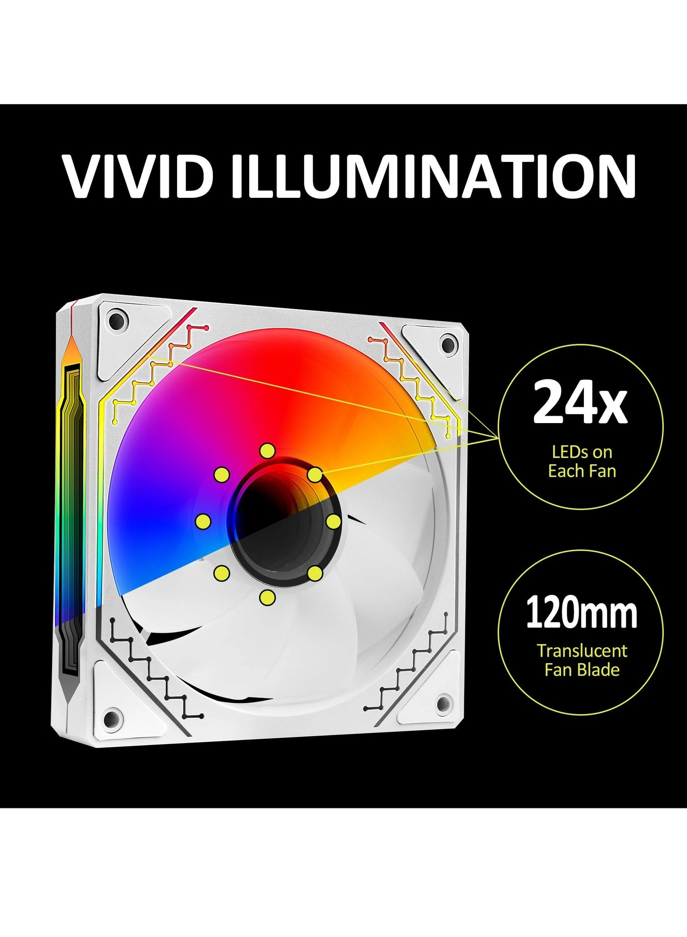 Reverse Airflow Fans - 3 Pack 120mm