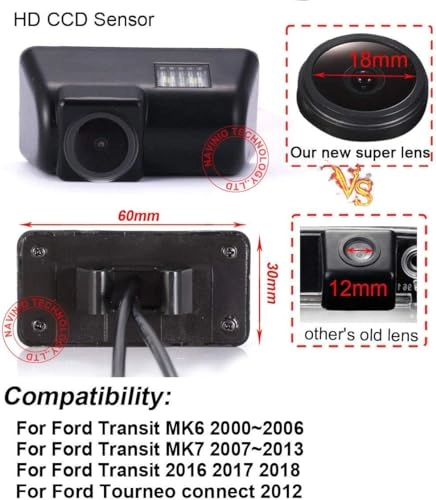 Backup Camera - 1280x720 Pixels