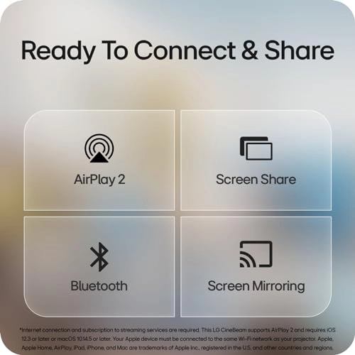 CineBeam Q HU710PB 500 ANSI Lumens