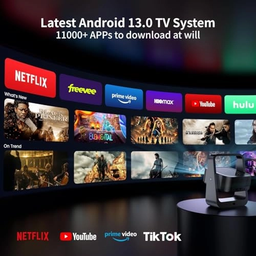 Aurora PR001 15000lm