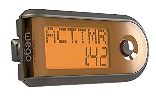 Elite Activity Tracker