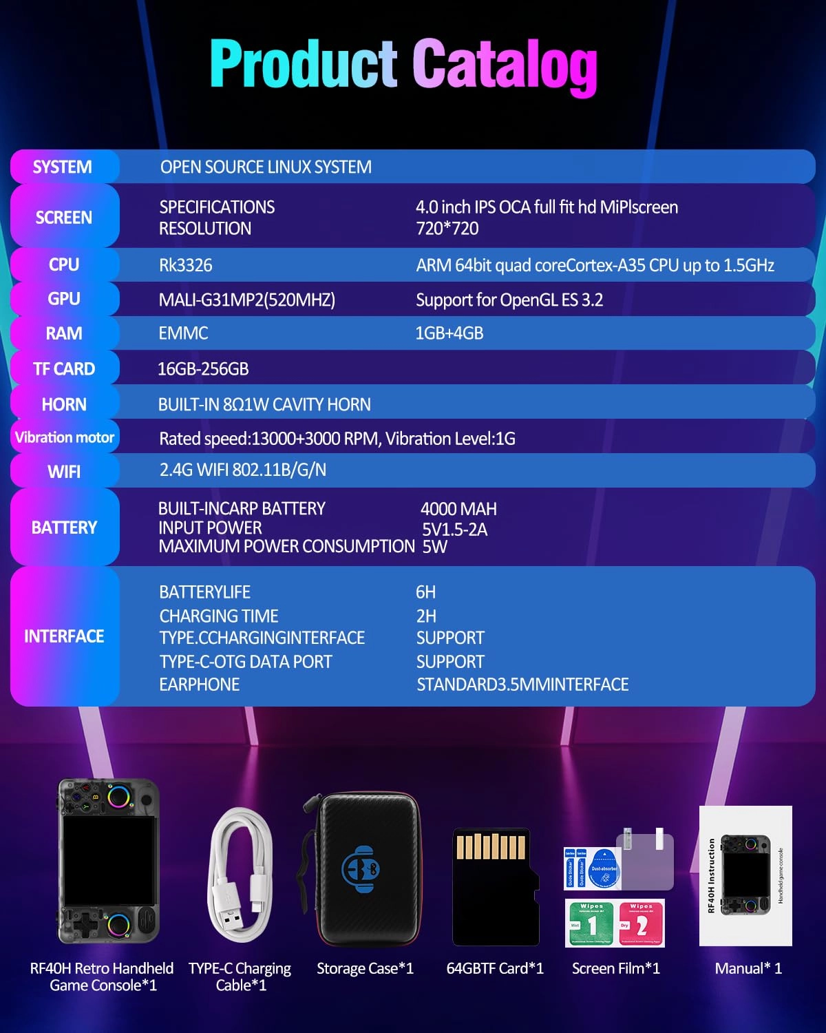 RF40H - 64GB Gift Set