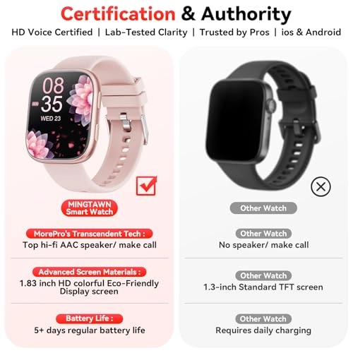 Military Smart Watch 55mm metal