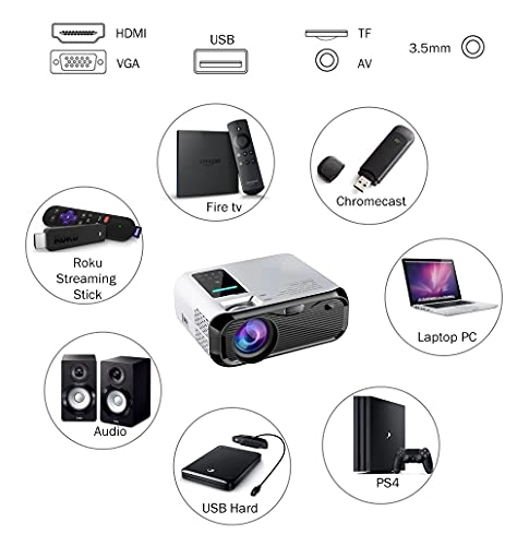 HD Projector 3500 Lumens
