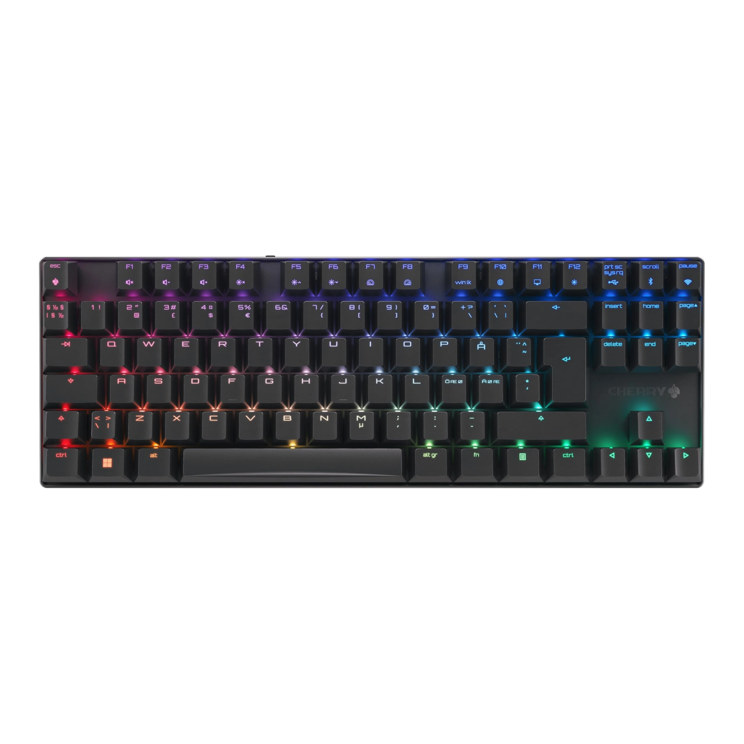 MX 8.2 TKL - PN Wired/Wireless