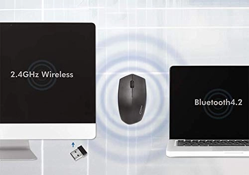 TI021 - Bluetooth Wi-Fi