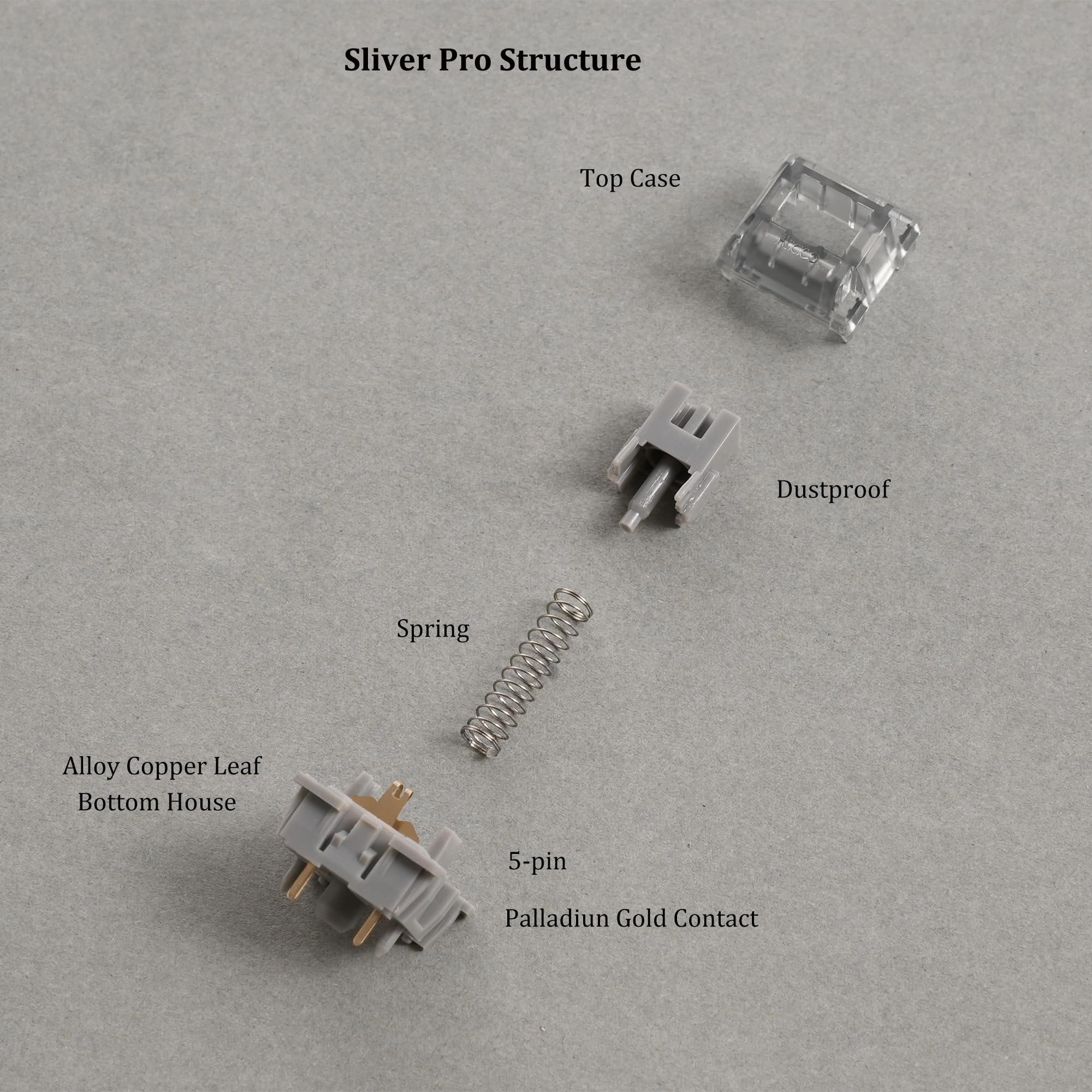 V3 Pro - 45 piece(s)