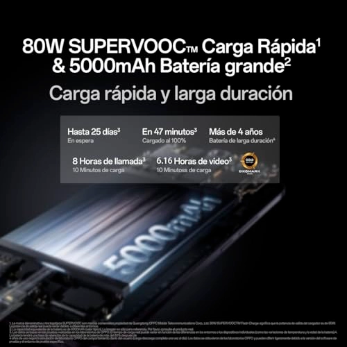 Reno12 - 12GB 256GB