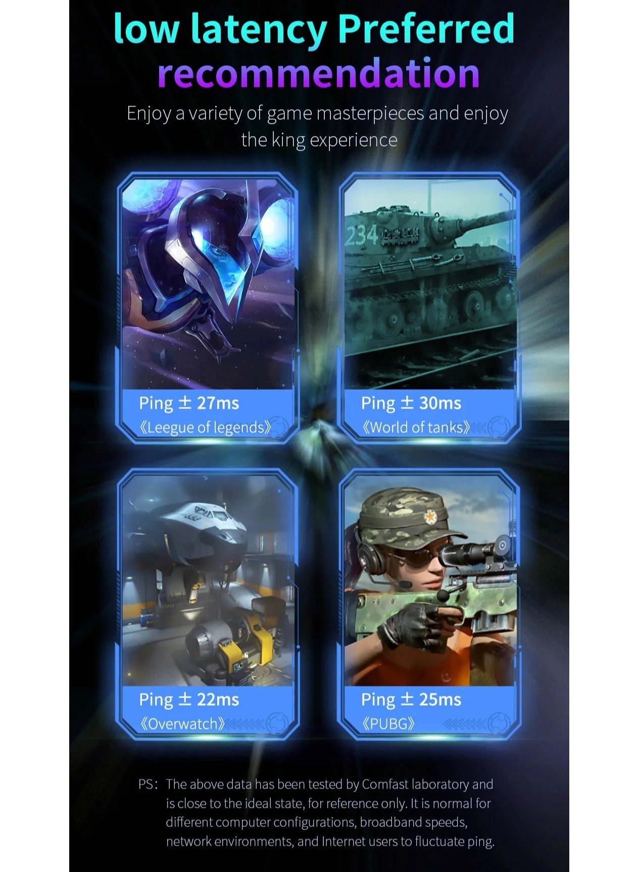 CF-972AX - 2.4GHz / 5.8GHz USB 3.0 Wireless