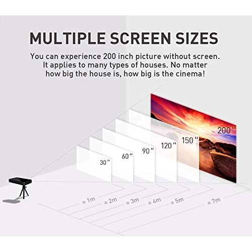 Portable Home Cinema Projector olpqadfgcz543