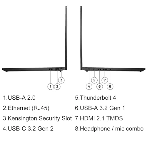 ThinkPad E16 - 16'' i5-1335U 16GB DDR4 512GB SSD