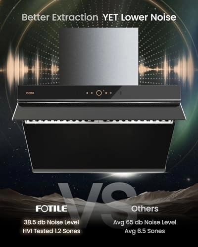 JQG7507-Y - 1100 CFM 76.2 cm