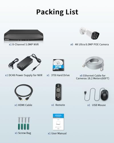 CSOH-04SP8MP04 - 6Cams 8ch 8MP