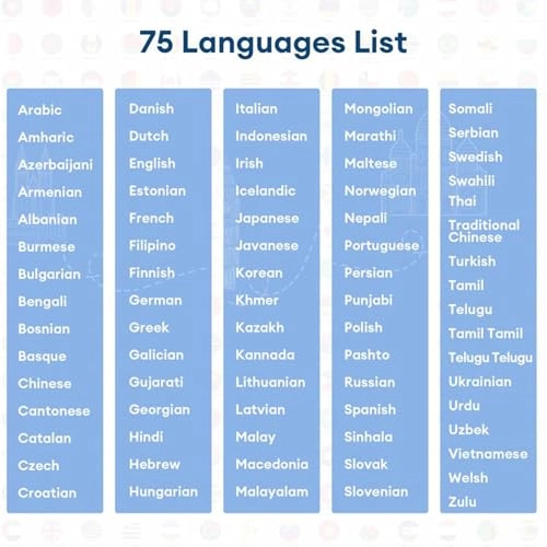 T26 Pro Wireless Earbud