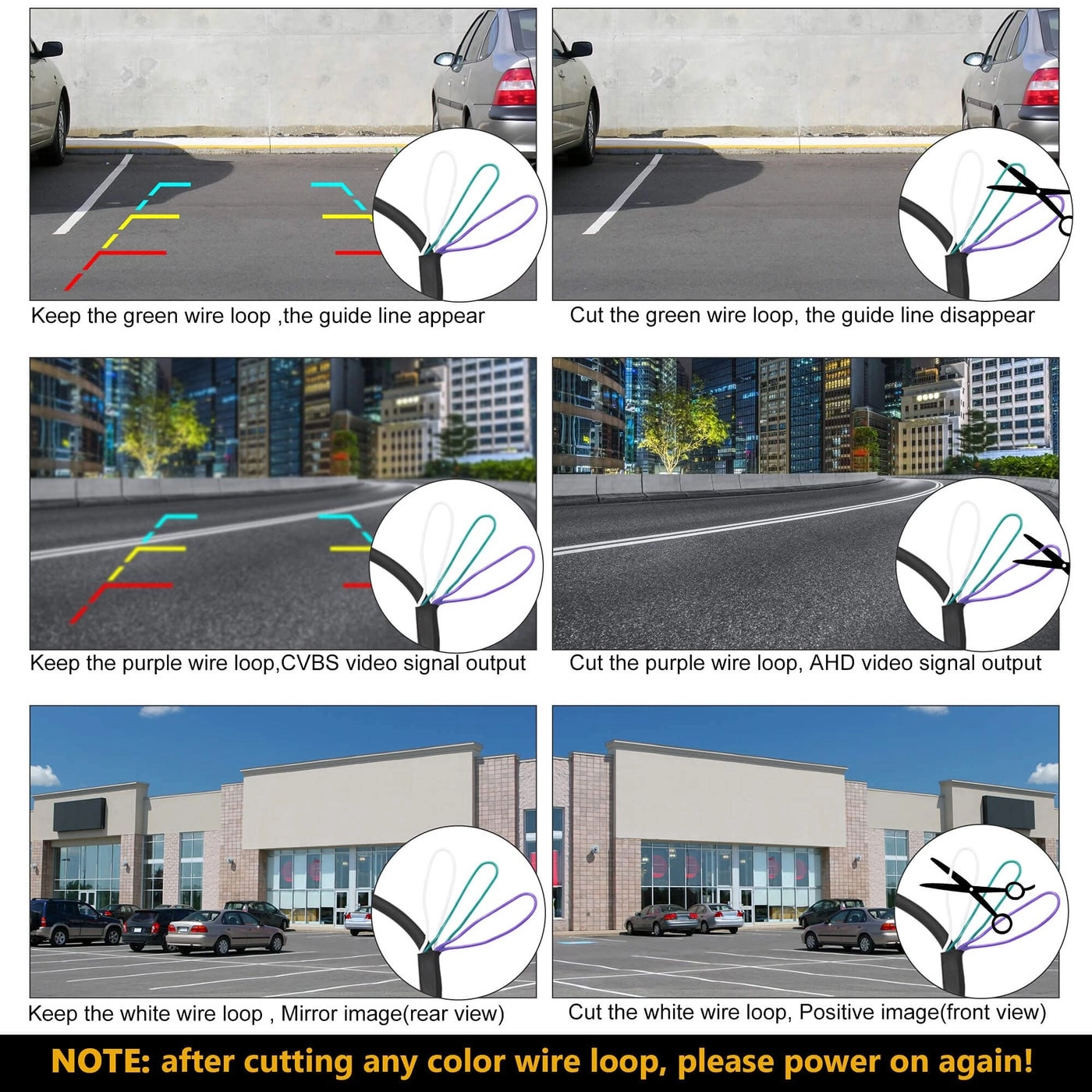 Backup Camera - Night vision CVBS AHD TVI 720P
