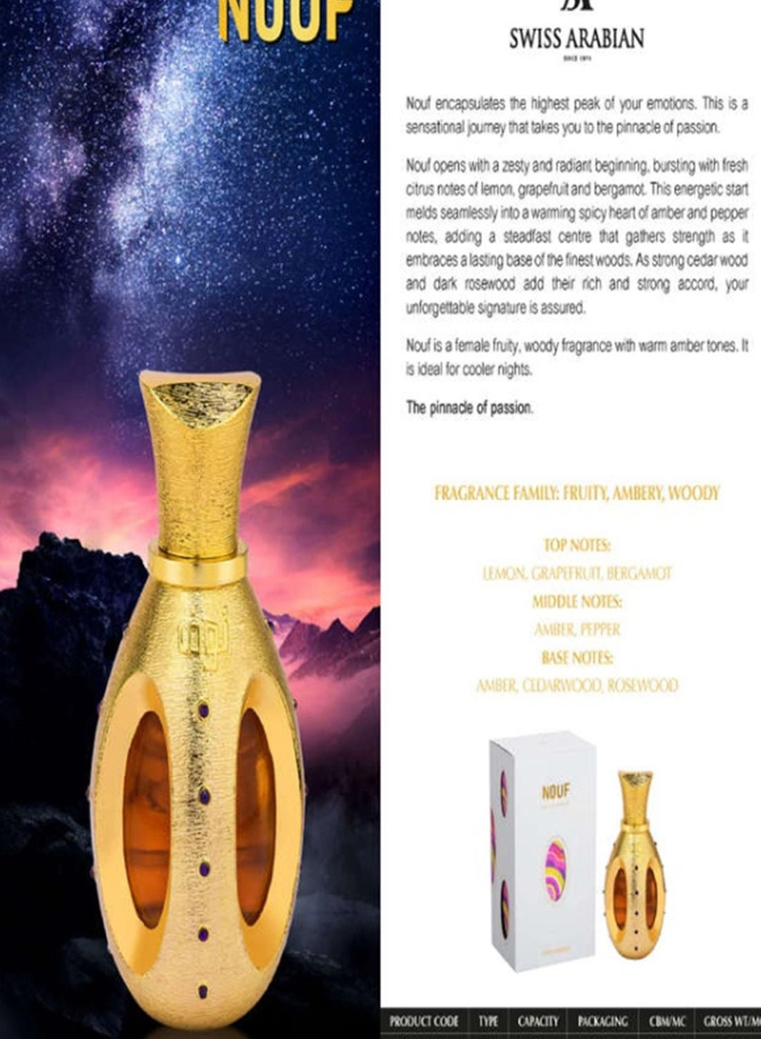 Nouf Eau de Parfum 50 ml