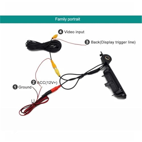 Car Rear View Backup Camera