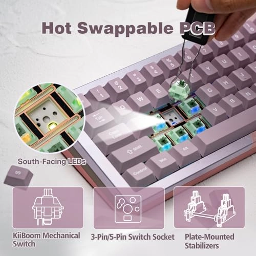 Loop 65 - 65% 2.4 GHz wireless Bluetooth USB-C