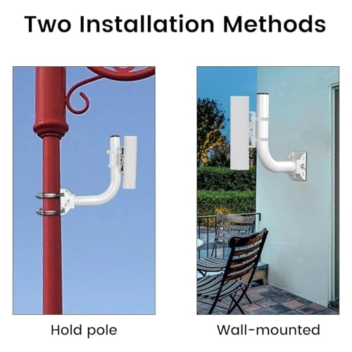 Wireless Bridge Mount - Pack of 2