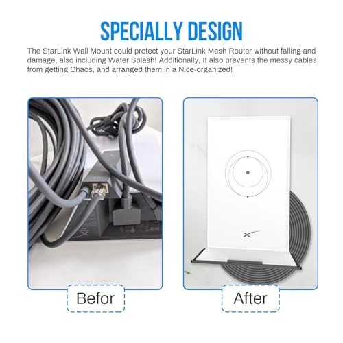 StarLink Wall Mount - 1 piece(s) StarLink Mesh Router V2