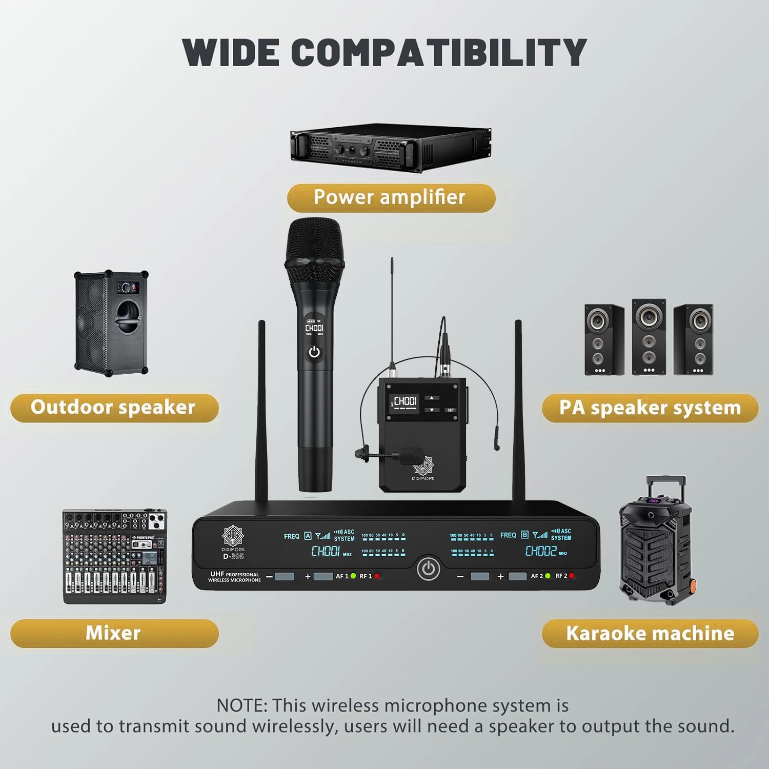 D-395 - 2x UHF