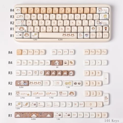 PBT Cat Keycaps Set - USB