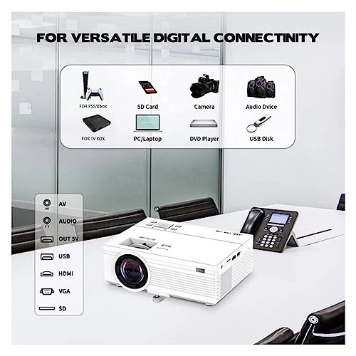 Mini Video Projector B0FX2476VC