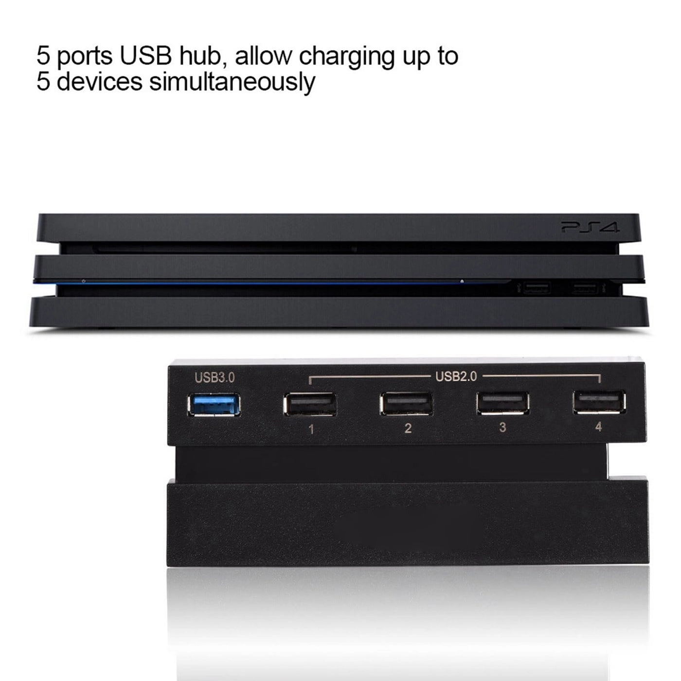 Zerone USB 3.0/2.0 Expansion Hub